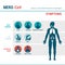 MERS CoV symptoms