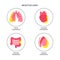 Mesothelioma tumor types