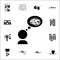 Mess in thoughts icon. chaos icons universal set for web and mobile