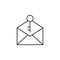 Message mail secure icon. Element of confidential line icon