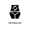 metabolism icon. metabolism concept symbol design, vector illust