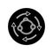Metabolism vector icon. symbiosis illustration sign. Element of bio engineering illustration symbol. Thin line icon for website de