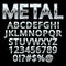 Metal style alphabet .