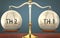 Metaphor of th 2 and th 1 staying in balance - showed as a metal scale with weights and labels th 2 and th 1 to symbolize balance