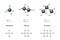 Methane, ethane, propane molecule models and chemical formulas