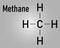 Methane natural gas molecule. Skeletal formula.