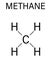 Methane natural gas molecule. Skeletal formula.