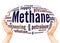 Methane word cloud hand sphere concept