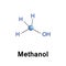 Methanol