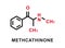 Methcathinone chemical formula. Methcathinone chemical molecular structure. Vector illustration