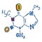 Methyl icon, hand drawn style