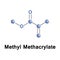 Methyl methacrylate organic compound