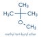 Methyl tert-butyl ether MTBE, tBME gasoline additive molecule. Skeletal formula.