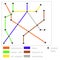 Metro map with stations. Modern metro map with lines and stations. The map of underground transport.