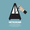 Metronome For Music Practicing