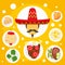 Mexican man food tradition concept background, flat style