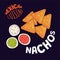 Mexican nachos poster. Mexico fast food eatery, cafe or restaurant advertising banner. Latin american cuisine nacho