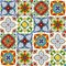 Mexican talavera ceramic tile pattern.