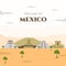 Mexico city colorful template. Welcome to mexico poster. Cityscape with all famous buildings. Around the world. National cultural