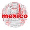 Mexico word cloud