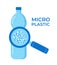 Micro plastic pollution concept. Microplastic in water. Vector illustration.