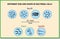 Microbes icon set. The Size and Shape of Bacterial Cells. Vector illustration