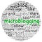 Microblog concept in word tag cloud