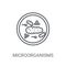 Microorganisms icon. Trendy Microorganisms logo concept on white