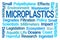 Microplastics Word Cloud