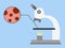 Microscope with examined virus cells. Blood research or diagnotic concept. Vector illustration in flat style