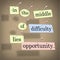 In the Middle of Difficulty Lies Opportunity