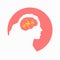 Migraine linear icon. Woman head with lightning bolt. Thunderclap head. Temple pressure, pain. Flu symptom. outline symbol. Vector