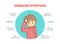 Migraine Symptoms Banner Template with Boy Suffering from Headache Vector Illustration