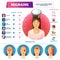 Migraine vector illustration. Labeled headache triggers and types scheme.