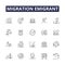 Migration emigrant line vector icons and signs. Migration, Immigrate, Migrate, Expatriate, Displace, Travel, Relocate