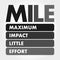 MILE - Maximum impact little effort acronym