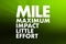 MILE - Maximum impact little effort acronym, business concept background