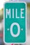 Mile Zero Sign in Key West, Florida