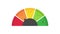 Mileage needle measures the level of business risk. concept of risk management before investing