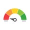 Mileage needle measures the level of business risk. concept of risk management before investing