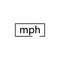 miles per hour icon. Element of speed icon for mobile concept and web apps. Thin line miles per hour icon can be used for web and