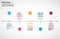 Milestone Company, Infographic Vector, roadmap design template,