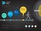 Milestone and timeline plan for achevive target