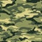 Military background