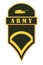 Military Ranks and Insignia. Stripes and Chevrons of Army