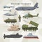 Military technics vector army transport plane and armored tank or helicopter illustration technical set of armored