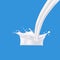 Milk or cream splash on blue background. Pour yogurt with swirl and drops. Farm product. Fresh milk shake with splashing. Wave