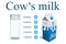 Milk logo. Healthy drink. Lettering.