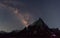 Milky over Mitre peak at Concordia camp, K2 trek, Pakistan