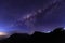 Milky way above Mount batur